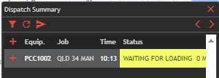 TrackIt Dispatch Summary Ticketed